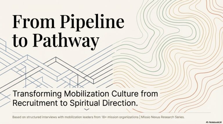 Kingdom-focused collaboration for mobilization and spiritual growth.